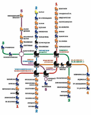 Схема метро для мам с колясками и инвалидов