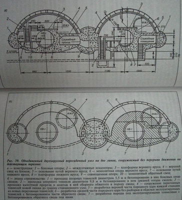 проект-пересадки-адмир.jpg (187.17 КБ) 22889 просмотров На нижнем ярусе - тоннели Невско-Василеостровской линии, которые "накрывались" куполом односвода и там образовывалась платформа (возможно, "закрытого типа"). На верхнем ярусе - платформа Фрунзенско-Приморской линии. Что интересно, оба свода опираются на общий опорный тоннель.