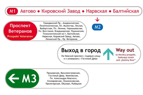 NIP-Igerratov.jpg (316.24 КБ) 3926 просмотров Требует тщательной доводки напильником. =)