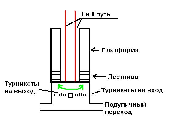 схемка дунайской.JPG