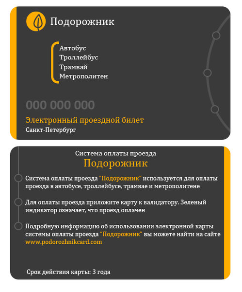 card01.jpg (120.98 КБ) 69898 просмотров Сама карточка