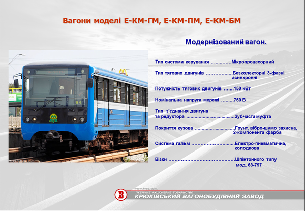 мод2.png (599.31 КБ) 8088 просмотров Тех характеристики