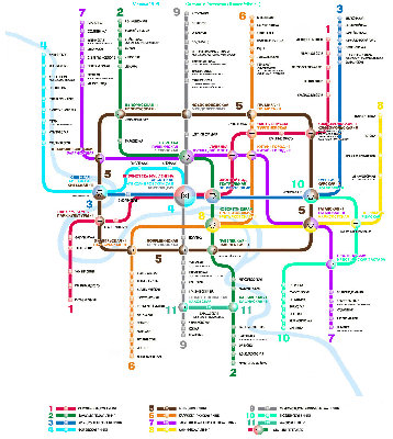 Москва 1999