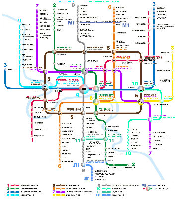 Москва 2005 - 2