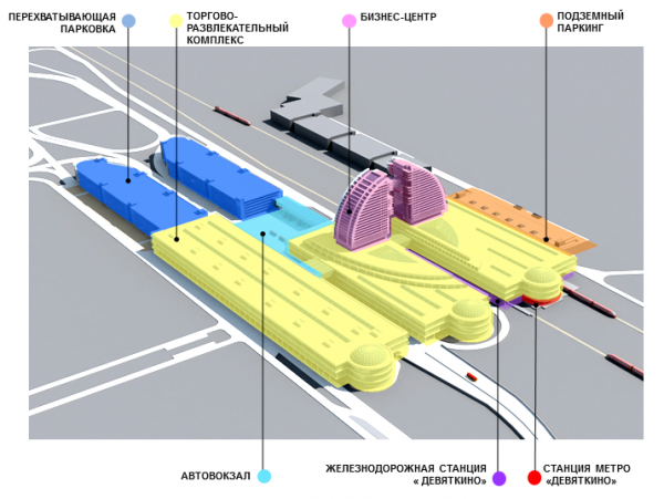 TPU_1.png (347.71 КБ) 8826 просмотров TPU_1.png