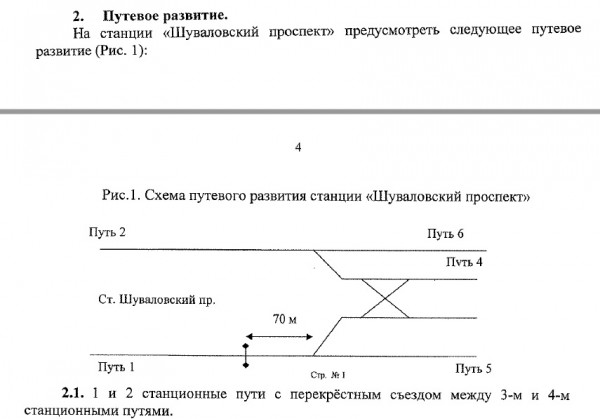 Шуваловский путевое развитие 2018.jpg