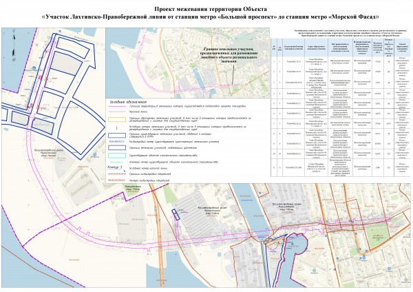 Плакат_с_межеванием_территории.jpg