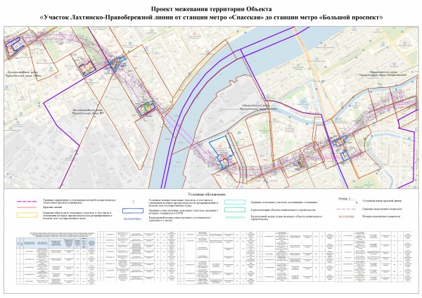 Плакат_с_межеванием_территории.jpg