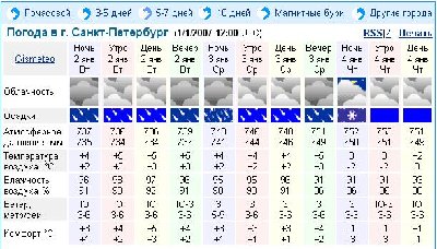 Да уж....JPG