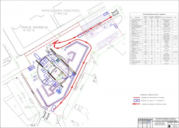 Схема площадки ст.Большой пр. на период проходки наклонного хода.jpg