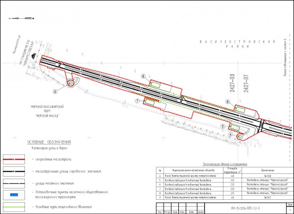 Проект планировки ст. Морской фасад - дороги.jpg