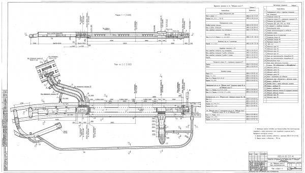 Обводный канал-2 (Каретная) схема станционного узла.png (1.24 МБ) 54783 просмотра Обводный канал-2 (Каретная) схема станционного узла