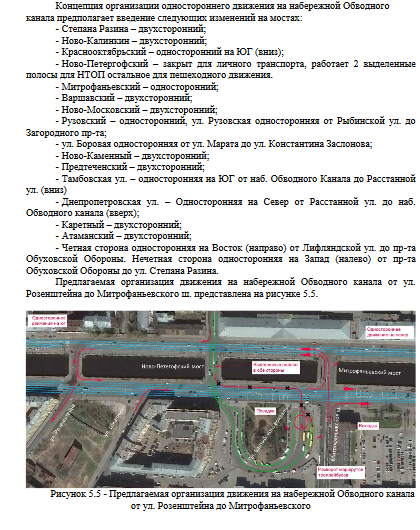 Screenshot_2020-02-08 КСОДД_Санкт-Петербурга pdf(6).png