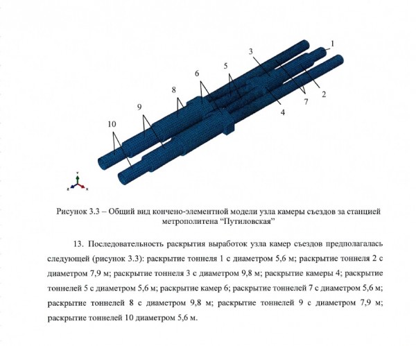 ГКС Путиловская 3D.jpg