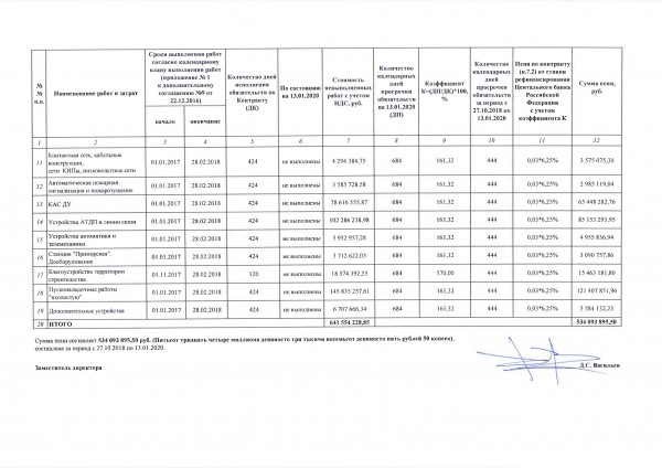 Пересчет_претензии_от_07.02.2020_№_09-1220_20-0-0_Страница_3.jpg