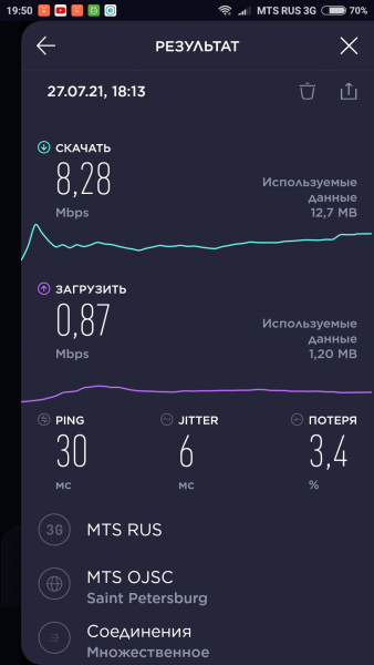 Screenshot_2021-07-27-19-50-20-790_org.zwanoo.android.speedtest.png