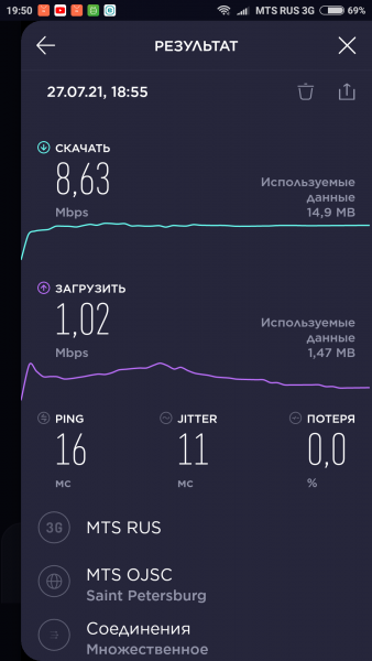 Screenshot_2021-07-27-19-50-59-960_org.zwanoo.android.speedtest.png