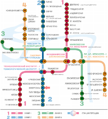 Покрытие Билайн