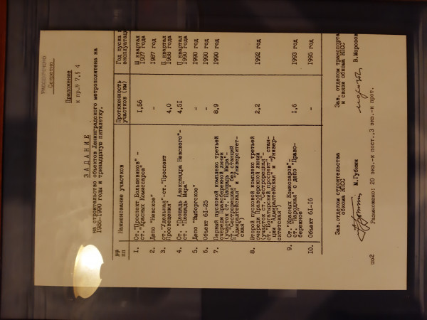 20221103_142055.jpg (4.24 МБ) 46077 просмотров Фонд Р-24, Опись 249, Дело 558, Лист 3об. (рассекречено) — оригинал изображения ориентирован правильно