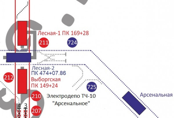 Схема ССВ в депо Арсенальное.jpg