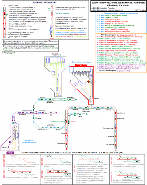схема путевого развития метро Баку4.01.png