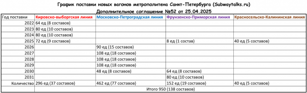 график 25.04.25.png