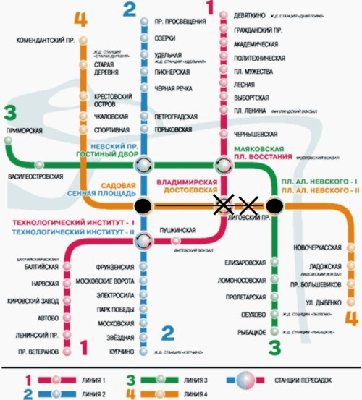 Картинка с сайта