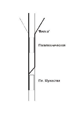 vilka.JPG