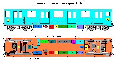 Правая сторона вагона серии 81-717