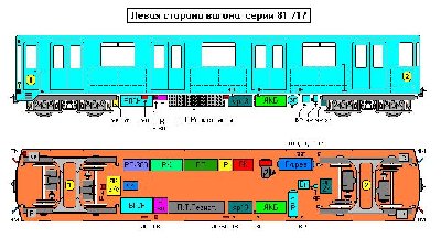 Левая сторона вагона серии 81-717