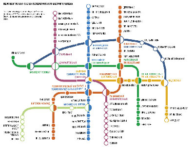 Копирайт - ГорЗаказ