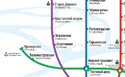 Ostrova.JPG